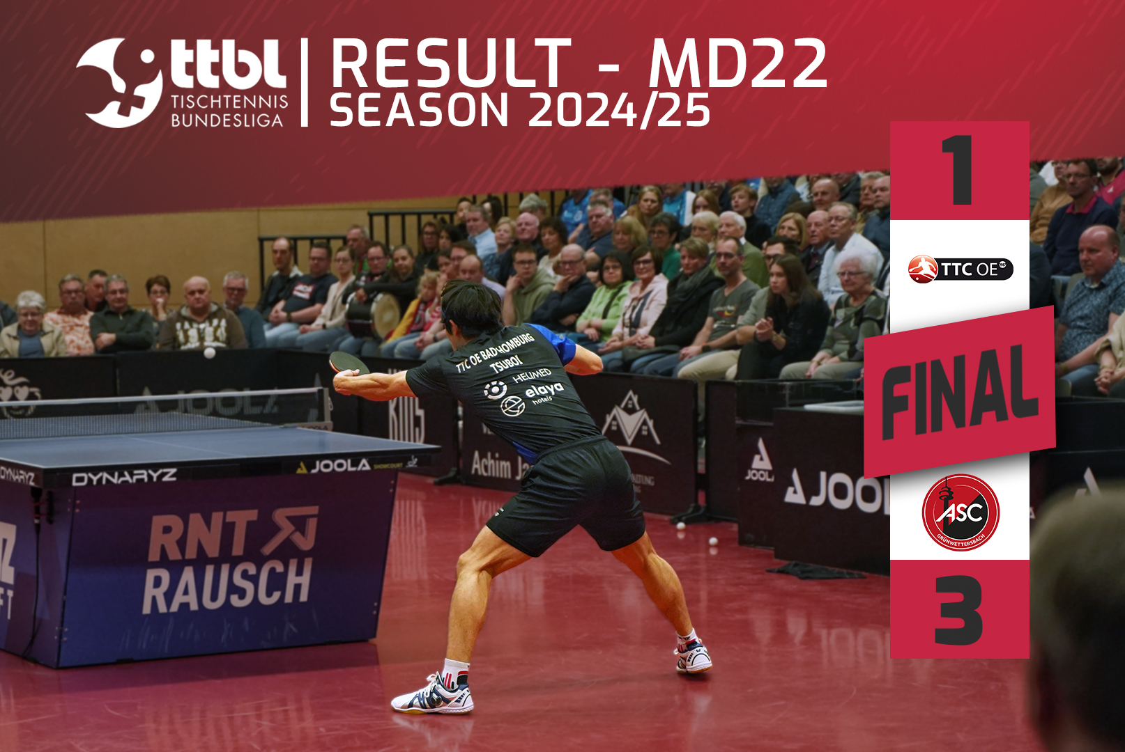 Abschluss der TTBL Saison beim ASC